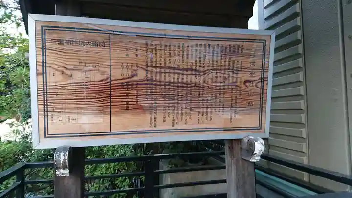 三宮神社のその他建物