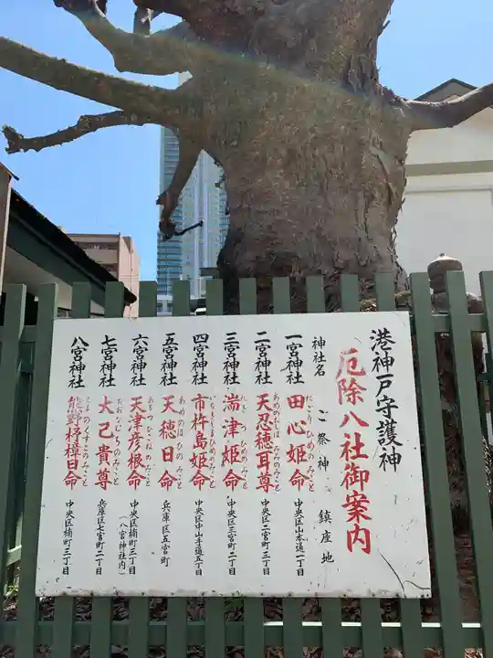 二宮神社の歴史