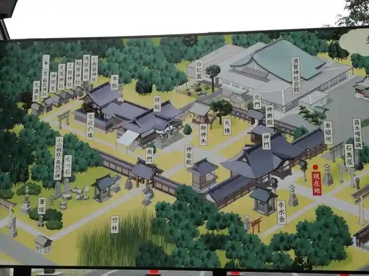 須賀神社のその他建物