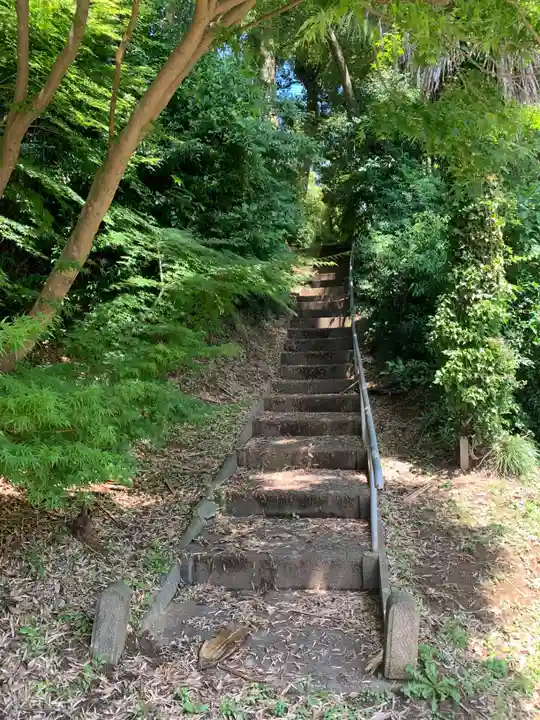 八幡社(千葉県)