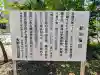 新田稲荷神社の{uncategorized: "未分類", other: "その他", undefined: "問題あり", building: "その他建物", grave: "お墓", sacred_gate: "鳥居", guardian: "狛犬", statue: "像", buddha: "仏像", history: "歴史", nature: "自然", garden: "庭園", animal: "動物", pagoda: "塔", temizu: "手水舎", mountain_gate: "山門・神門", sanctuary: "本殿・本堂", subordinate: "末社・摂社", art: "芸術", scenery: "景色", jizo: "地蔵", ema: "絵馬", goshuin: "御朱印", omikuji: "おみくじ", items: "授与品その他", amulet: "お守り", goshuincho: "御朱印帳", eats: "食事", festival: "お祭り", votive_dance: "神楽", shichigosan: "七五三参", wedding: "結婚式", experience: "体験その他", initially: "初詣", around: "周辺", anti_infection: "感染症対策"}