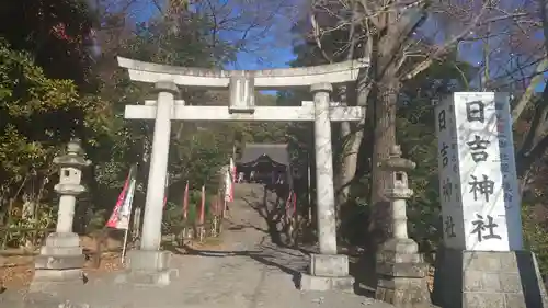 日吉神社(東京都)