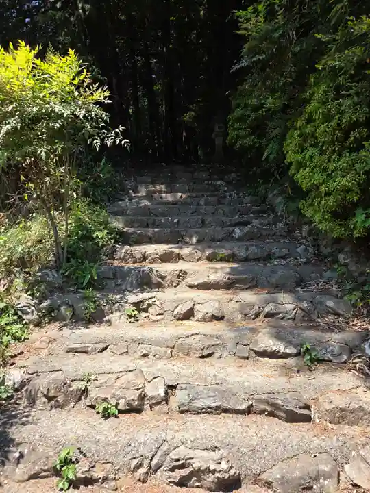 今熊神社(東京都)