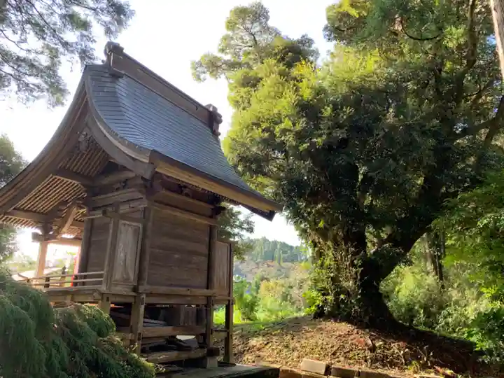 三嶽神社の本殿・本堂