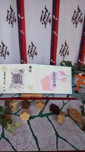 大宮・大原神社(千葉県)