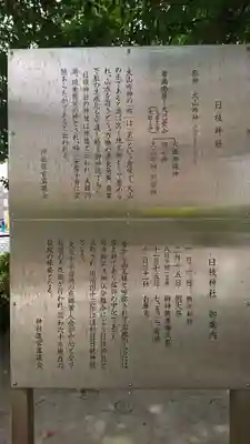日枝神社の歴史