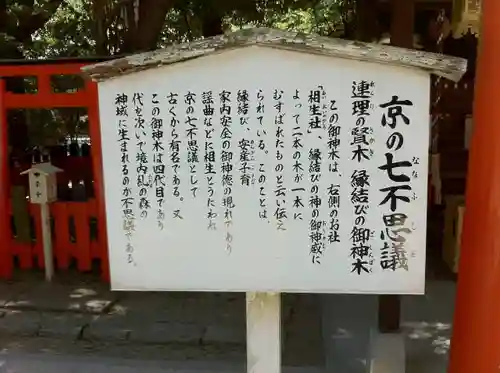 賀茂御祖神社（下鴨神社）の歴史