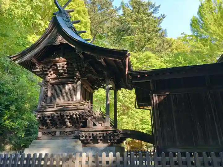 田村大元神社(福島県)
