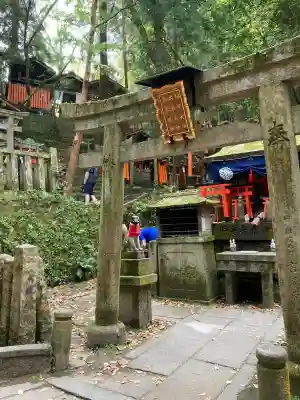 伏見稲荷大社の{uncategorized: "未分類", other: "その他", undefined: "問題あり", building: "その他建物", grave: "お墓", sacred_gate: "鳥居", guardian: "狛犬", statue: "像", buddha: "仏像", history: "歴史", nature: "自然", garden: "庭園", animal: "動物", pagoda: "塔", temizu: "手水舎", mountain_gate: "山門・神門", sanctuary: "本殿・本堂", subordinate: "末社・摂社", art: "芸術", scenery: "景色", jizo: "地蔵", ema: "絵馬", goshuin: "御朱印", omikuji: "おみくじ", items: "授与品その他", amulet: "お守り", goshuincho: "御朱印帳", eats: "食事", festival: "お祭り", votive_dance: "神楽", shichigosan: "七五三参", wedding: "結婚式", experience: "体験その他", initially: "初詣", around: "周辺", anti_infection: "感染症対策"}