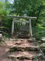 御嶽八幡神社(埼玉県)