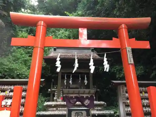 佐助稲荷神社の鳥居