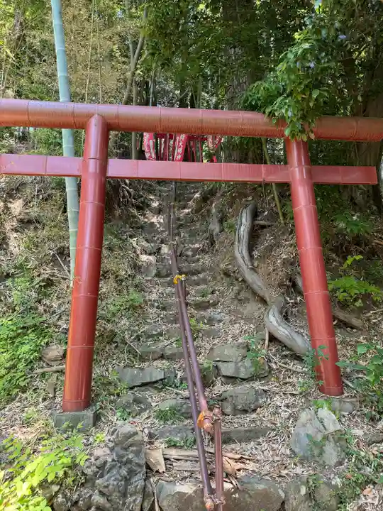 八王寺(埼玉県)