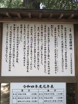 氷川女體神社(埼玉県)