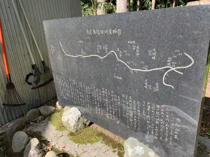 山神社のその他建物