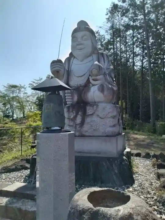 妙立寺(宮城県)