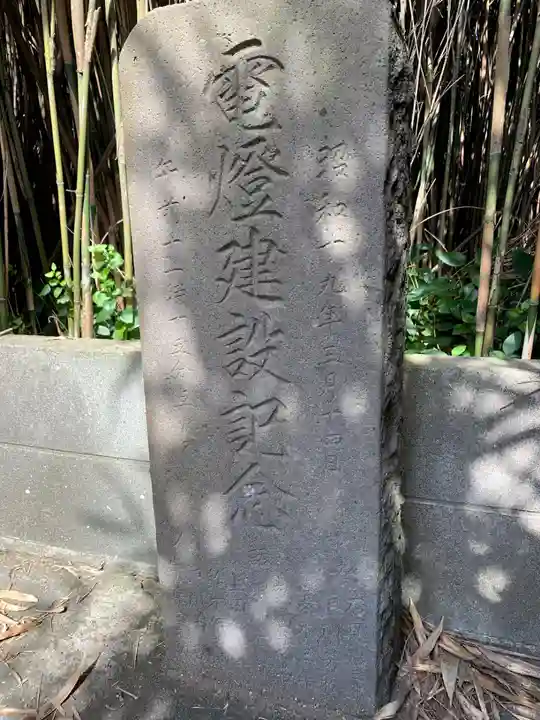 金比羅神社(千葉県)