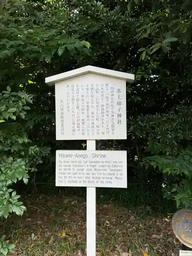 氷上姉子神社（熱田神宮摂社）の歴史