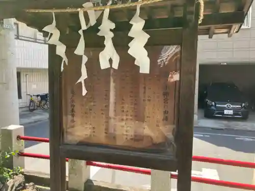 亀戸水神社(東京都)