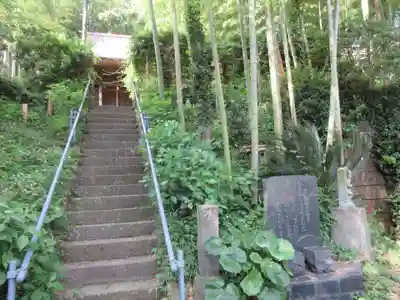 滝前不動尊(千葉県)