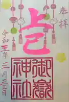 横浜御嶽神社の御朱印