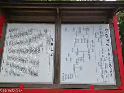 霧島岑神社(宮崎県)