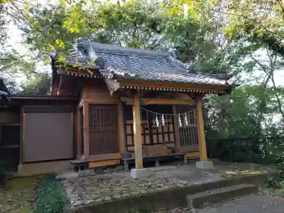 頼政神社の本殿・本堂