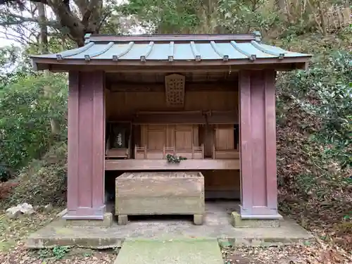 日枝神社の末社