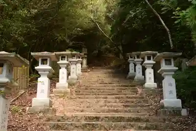 岩屋妙見宮(香川県)