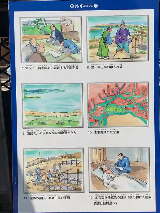 治水神社のその他建物