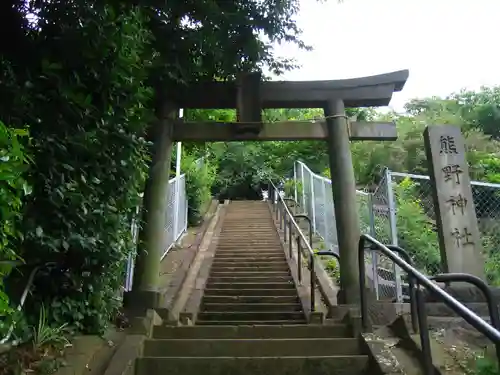 熊野神社(神奈川県)