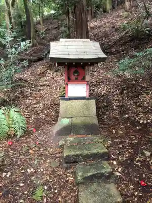 岡田國神社の末社・摂社