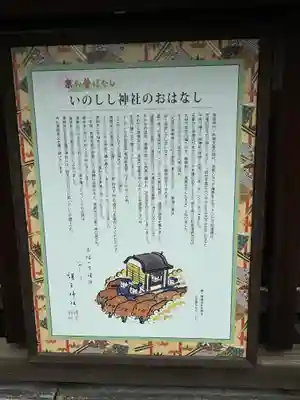 護王神社(京都府)
