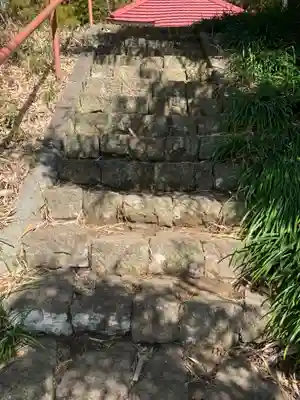 長福寺(千葉県)