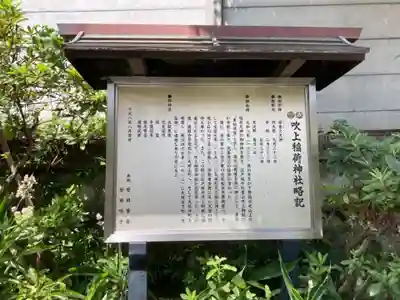 吹上稲荷神社の歴史