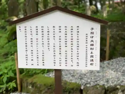 富士山東口本宮 冨士浅間神社の歴史