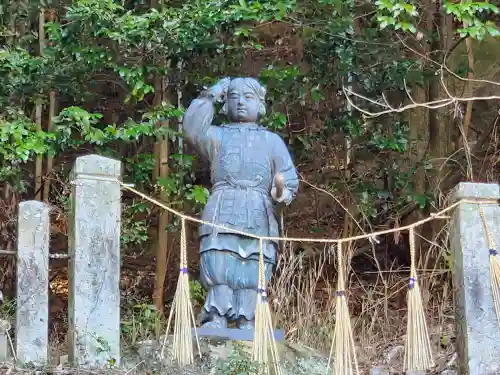 祝田神社(兵庫県)