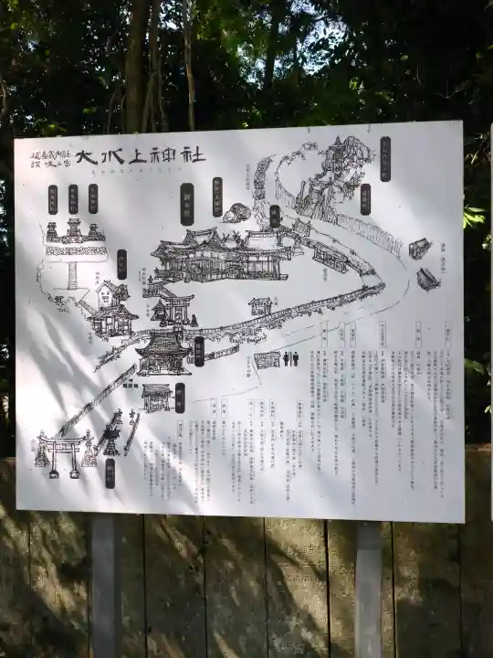大水上神社の{uncategorized: "未分類", other: "その他", undefined: "問題あり", building: "その他建物", grave: "お墓", sacred_gate: "鳥居", guardian: "狛犬", statue: "像", buddha: "仏像", history: "歴史", nature: "自然", garden: "庭園", animal: "動物", pagoda: "塔", temizu: "手水舎", mountain_gate: "山門・神門", sanctuary: "本殿・本堂", subordinate: "末社・摂社", art: "芸術", scenery: "景色", jizo: "地蔵", ema: "絵馬", goshuin: "御朱印", omikuji: "おみくじ", items: "授与品その他", amulet: "お守り", goshuincho: "御朱印帳", eats: "食事", festival: "お祭り", votive_dance: "神楽", shichigosan: "七五三参", wedding: "結婚式", experience: "体験その他", initially: "初詣", around: "周辺", anti_infection: "感染症対策"}
