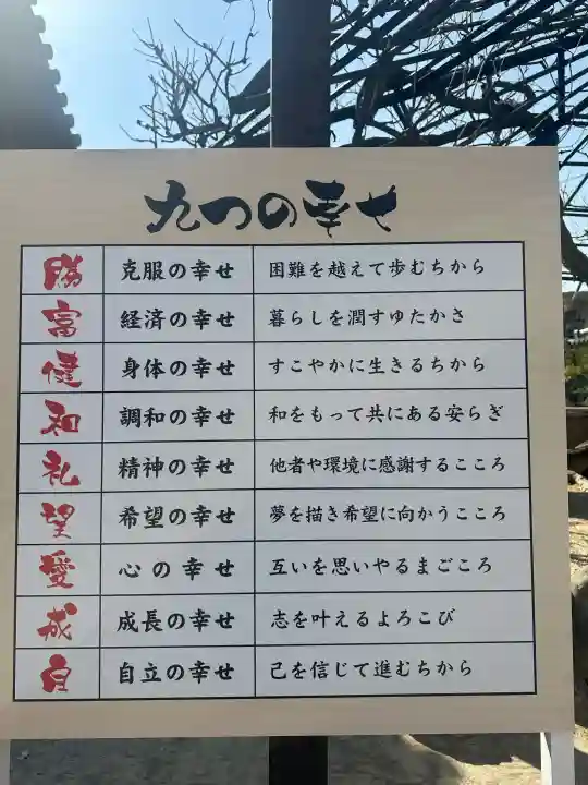 藤森神社の{uncategorized: "未分類", other: "その他", undefined: "問題あり", building: "その他建物", grave: "お墓", sacred_gate: "鳥居", guardian: "狛犬", statue: "像", buddha: "仏像", history: "歴史", nature: "自然", garden: "庭園", animal: "動物", pagoda: "塔", temizu: "手水舎", mountain_gate: "山門・神門", sanctuary: "本殿・本堂", subordinate: "末社・摂社", art: "芸術", scenery: "景色", jizo: "地蔵", ema: "絵馬", goshuin: "御朱印", omikuji: "おみくじ", items: "授与品その他", amulet: "お守り", goshuincho: "御朱印帳", eats: "食事", festival: "お祭り", votive_dance: "神楽", shichigosan: "七五三参", wedding: "結婚式", experience: "体験その他", initially: "初詣", around: "周辺", anti_infection: "感染症対策"}