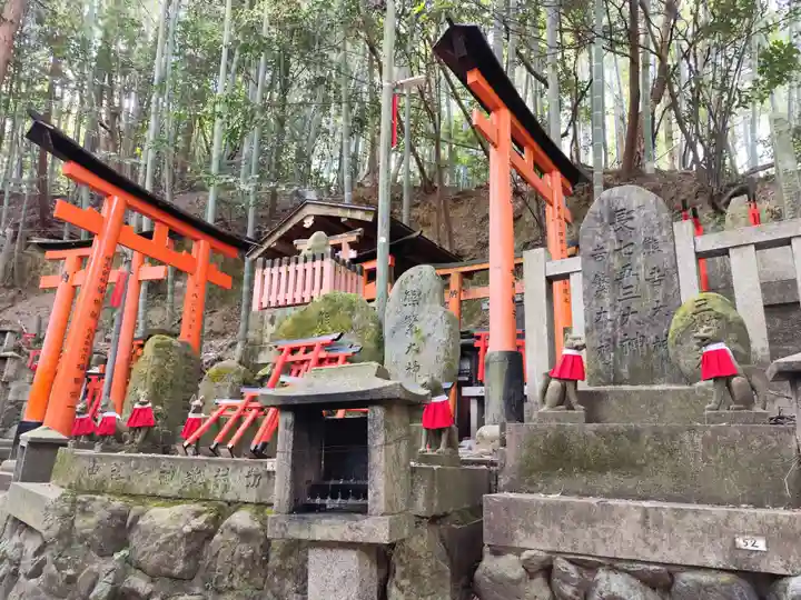 伏見稲荷大社 御膳谷奉拝所(京都府)