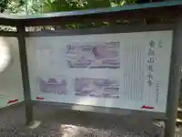 寛永寺(根本中堂)(東京都)