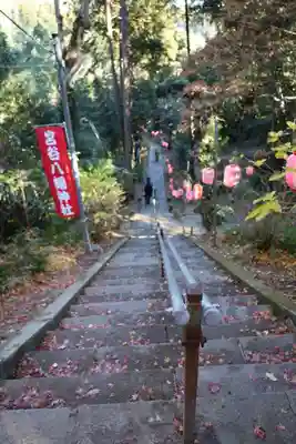 宮谷八幡神社(千葉県)