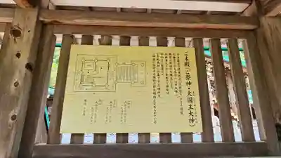 常陸国出雲大社(茨城県)