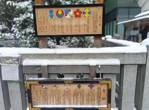 福徳神社（芽吹稲荷）(東京都)