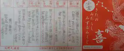 北野天満宮(京都府)