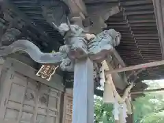 星川杉山神社の芸術