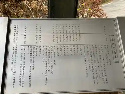 医王寺薬師堂のその他建物