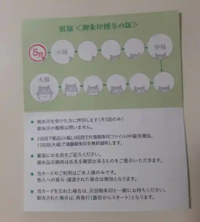 中野沼袋氷川神社(東京都)