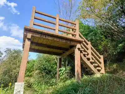 白山神社の周辺