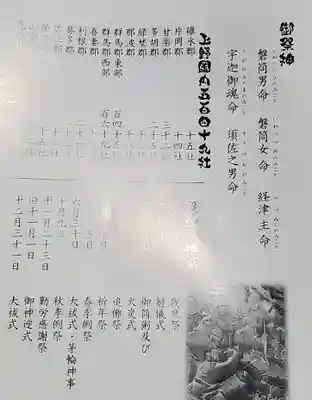祭礼日が新暦準拠で毎年固定
ある意味合理的なのか？(・・?