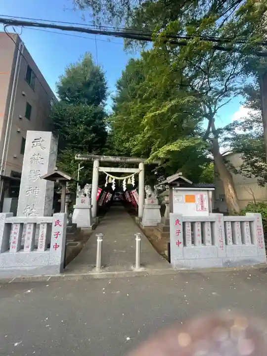 武蔵野神社(東京都)